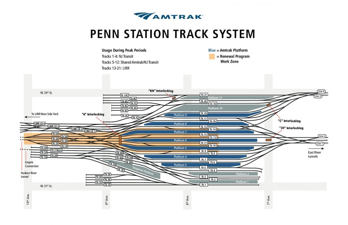 Penn station கண்காணிக்க வரைபடம்
