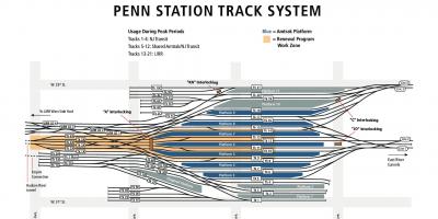 Penn station கண்காணிக்க வரைபடம்